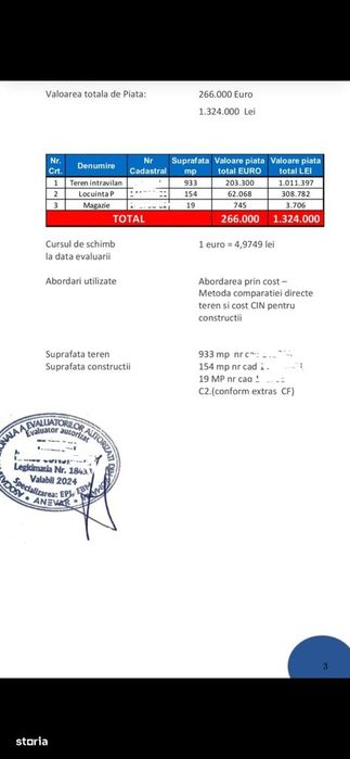 Vand casă 5 cam.-154mp + teren - 933 mp, lângă Scoala George Coșbuc