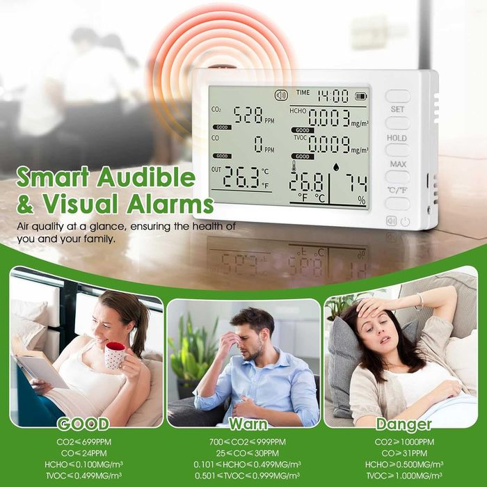 Kethvoz 8 в 1 Монитор за качество на въздуха на закрито с външна сонда