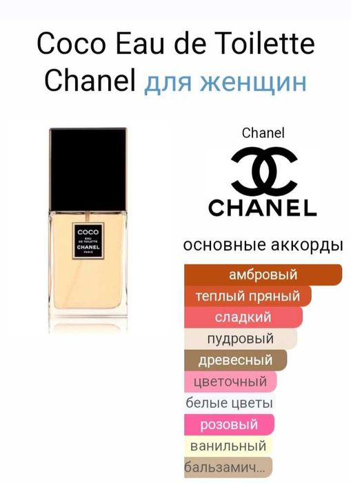 Coco Chanel ТВ. Последний отливант 30мл (синий)