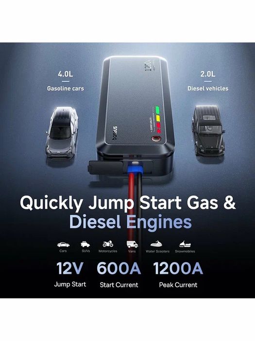 Авто стартер для автомобиля Baseus PrimeTrip VJ1 1200A 12000mAh