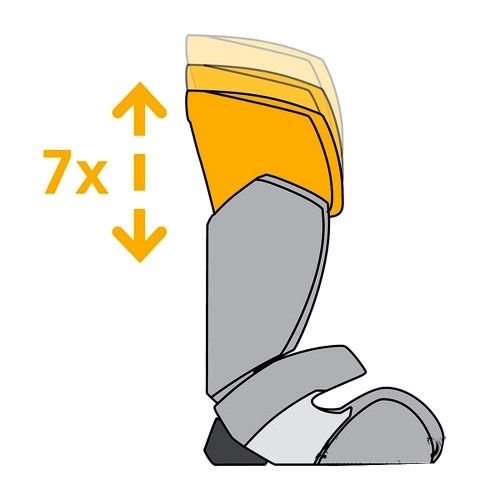 Cybex Стол за кола Aura Fix Cobblestone (9-36 кг)