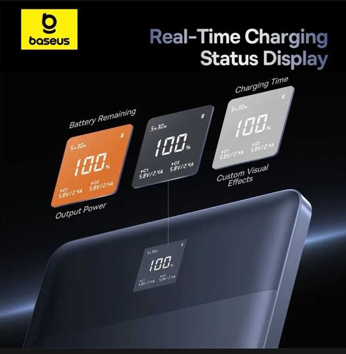 Baseus Blade2 Ultra-Thin 65W Power Bank 12000mAh For Macbook iPhone 16
