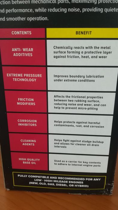 Dura Lube Duralube tratament motor universal 946ml