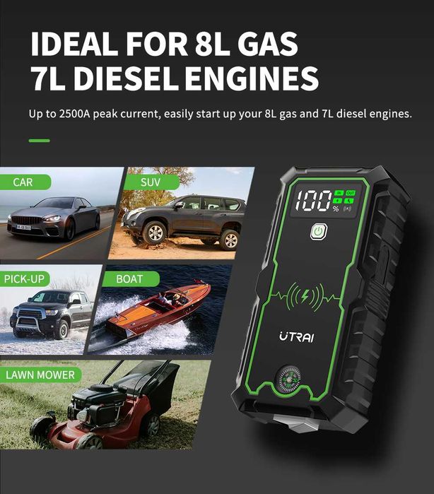 Aвариен стартер за автомобили Бустер Jumpstarter Utrai JS1-Pro 2500А