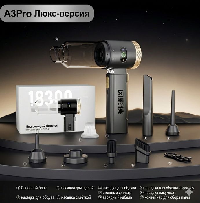 Беспроводной пылесос для автомобиля