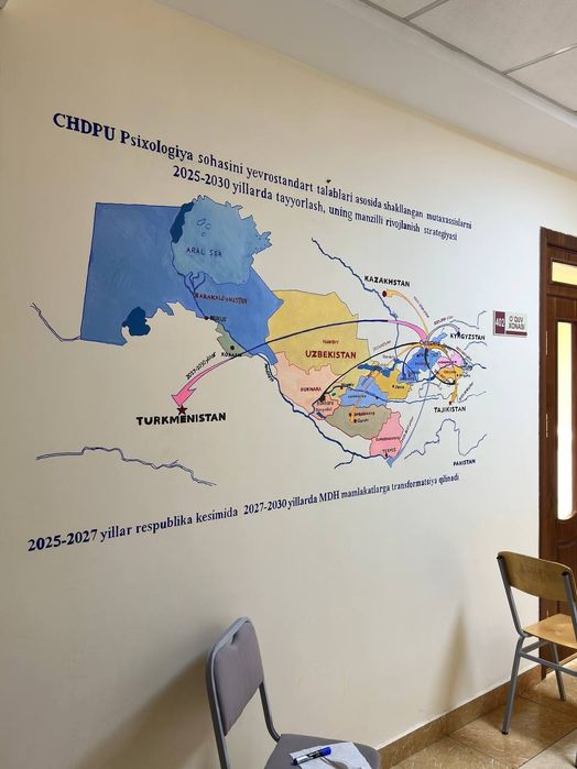 Devorga rasm chizamiz