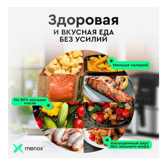 Аэрогриль для быстрого приготовления еды