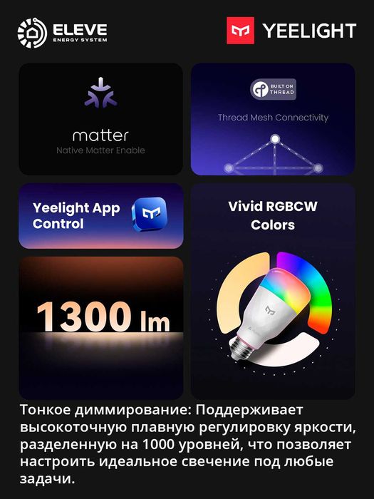 Умная лампа Yeelight D1 Matter | YP-0846