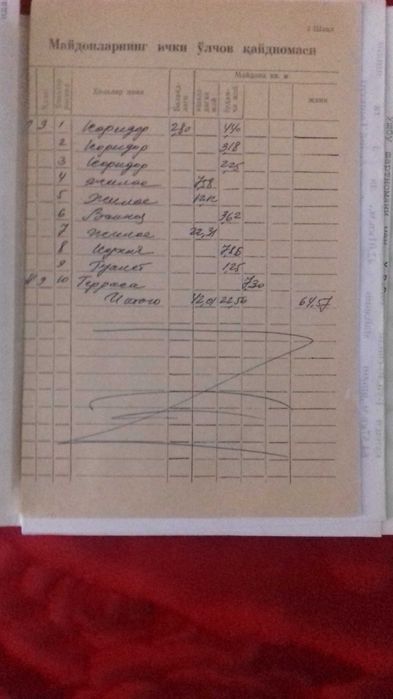 СОБСТВЕННИК!!Продам 3-х комнатную квартиру- м.Пушкин 3/9/9