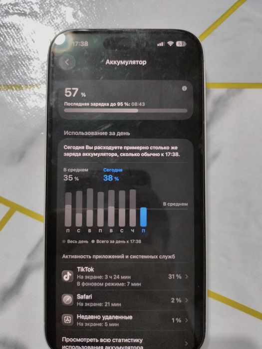 Айфон 16 емкость 95%
