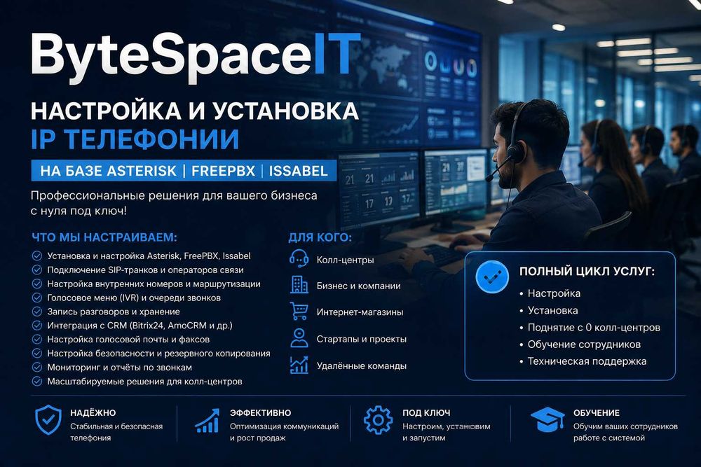 Настройка IP-телефонии и колл-центров