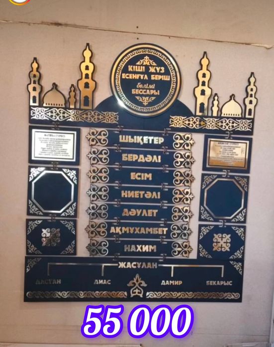 Шежіре жеті ата ру