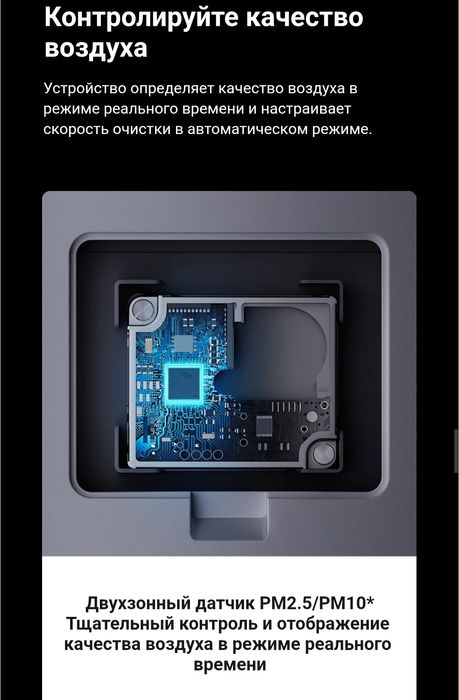 В наличии очиститель воздуха Xiaomi Air Purifier Elite