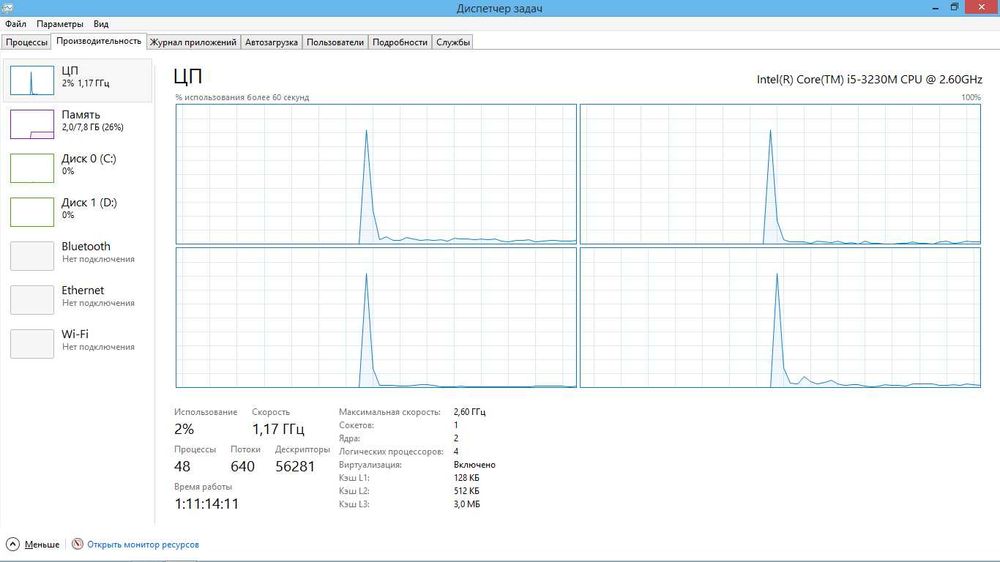 Kompyuter sotiladi.  Hamma joyi ishlab turibdi, kafolat beriladi 100%