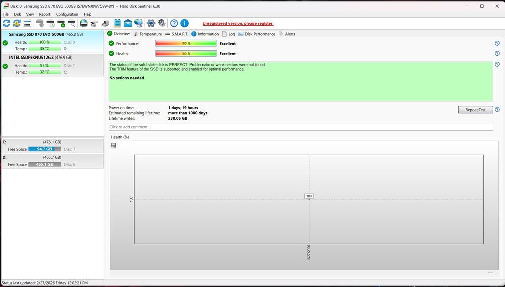 SSD Samsung 870 EVO 500GB- ca nou, doar 43 de ore de utilizare