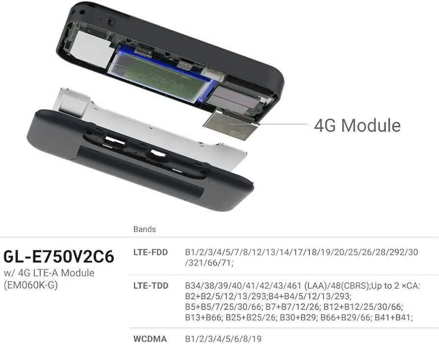 Нов GL.iNet GL-E750V2 (MUDI) 4G LTE рутер OpenWrt, OpenVPNW 7000mAh...