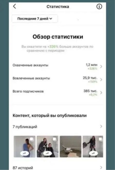 Smm, google ads, ads target, Taplink, videograf