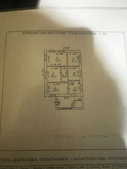 Продам дом 5.5 сот в калкаман 2