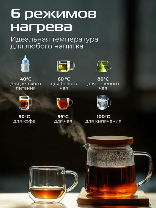 Электрический стеклянный чайник RED SOLUTION COLORSENSE G125D. чёрный,