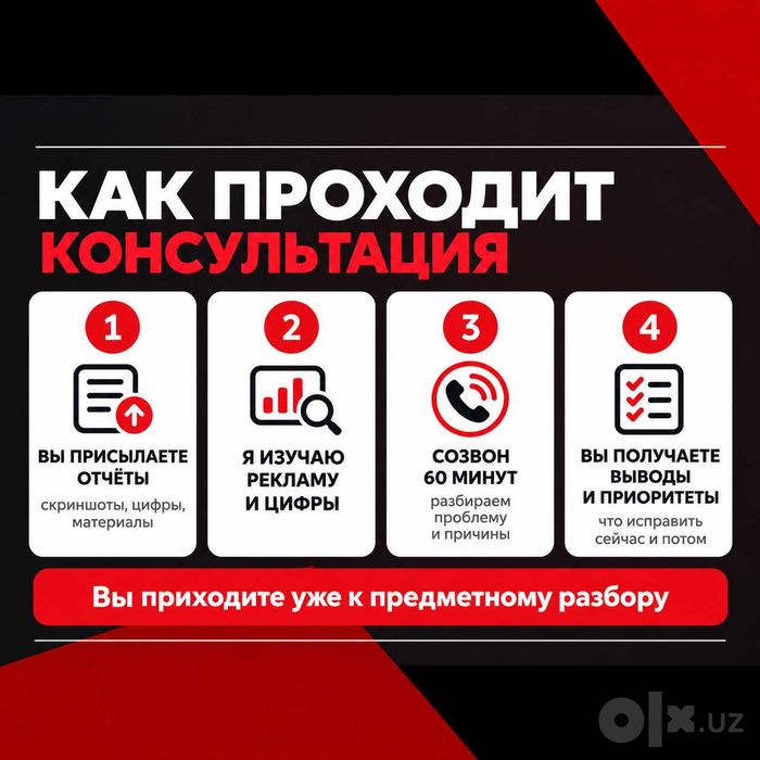 Проверю вашего маркетолога или рекламное агентство