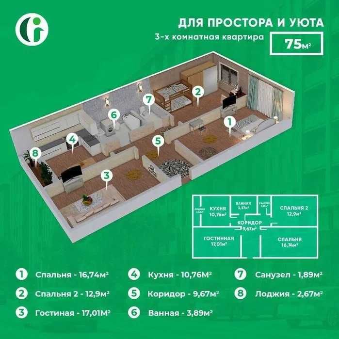 Сдается в АРЕНДУ Стильная 3-комнатная квартира в ЖК Green Park
