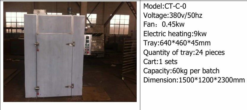 Elektroniy pech 24ta patnisli