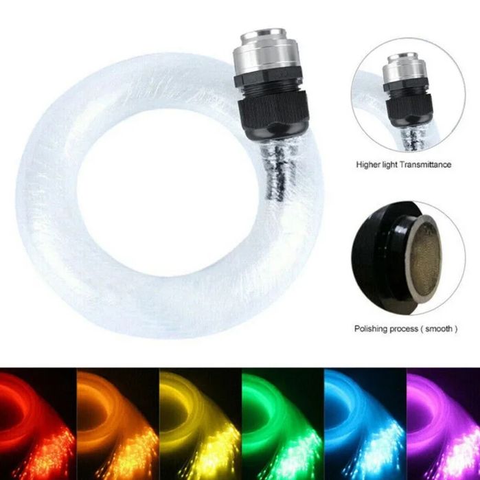 Kit Plafon Stelat (Starlight) – Putere 32W, 660 Fire + Efect Meteorit