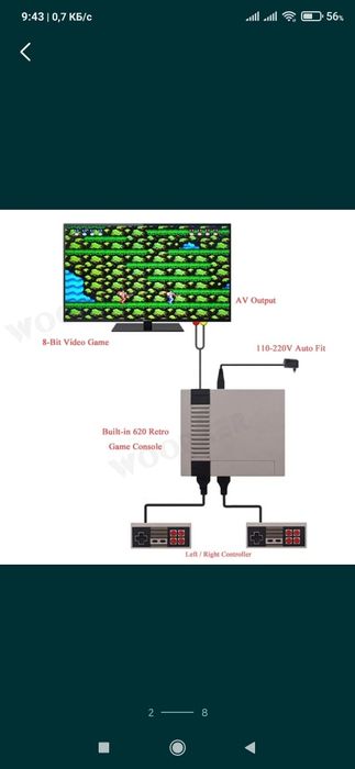 Игровая приставка ДЕНДИ