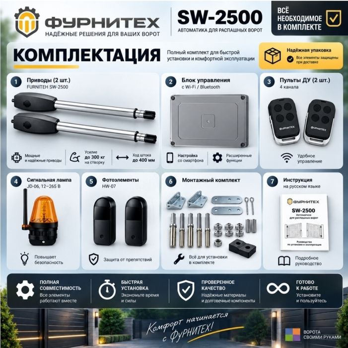 Автоматика для распашных ворот