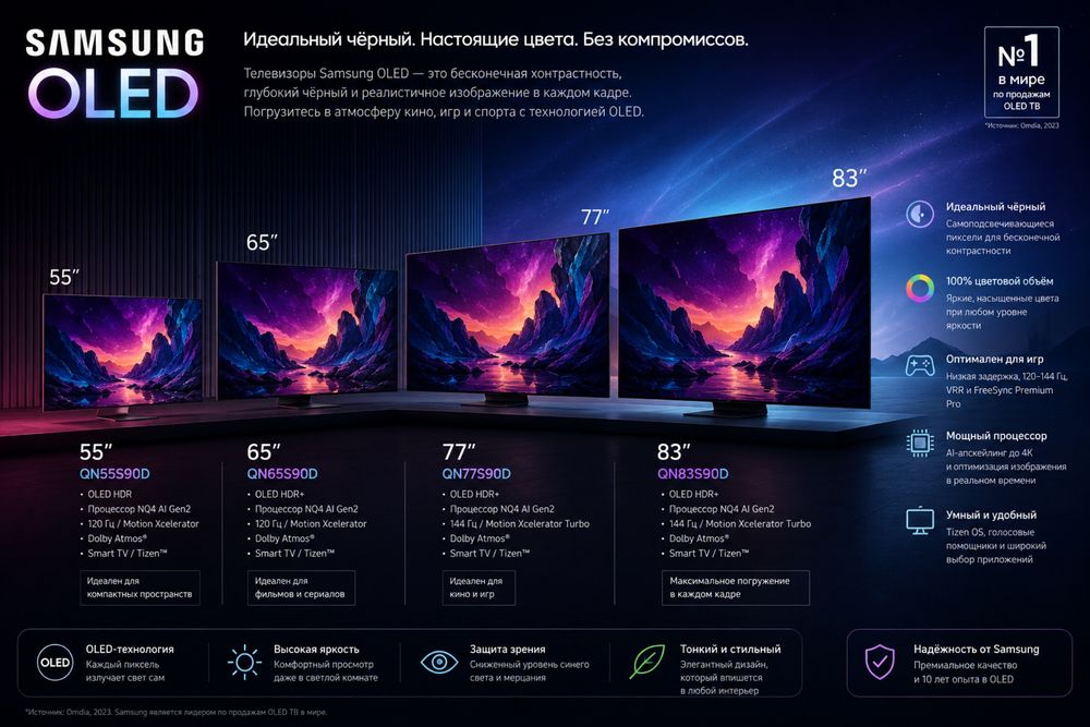Телевизоры SAMSUNG 43...  Smart TV UHD 4K +доставка 2025 NEW