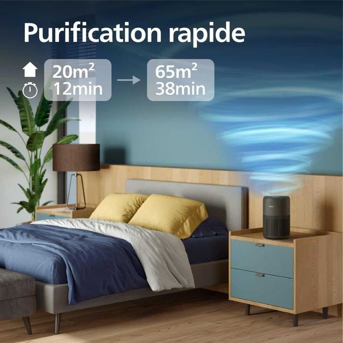 Пречиствател на въздух Philips Connected 900, до 65 м², 20,5 dB(A), черен
