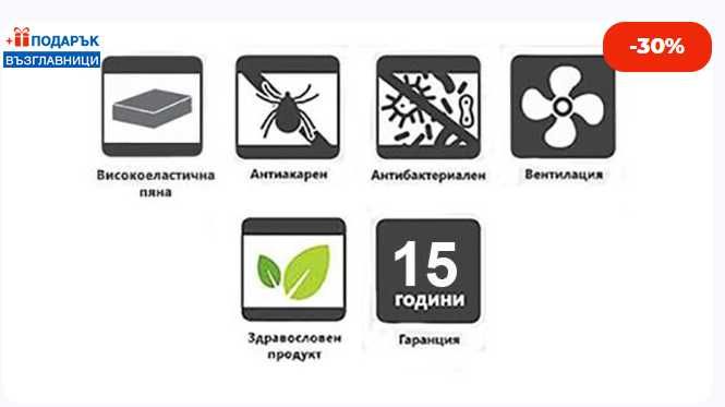 Матрак Premium Soya на MATTRO € 300 и Топ матрак Комфорт на БЛЯН € 140