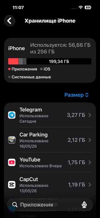 IPhone 14 Pro 256gb