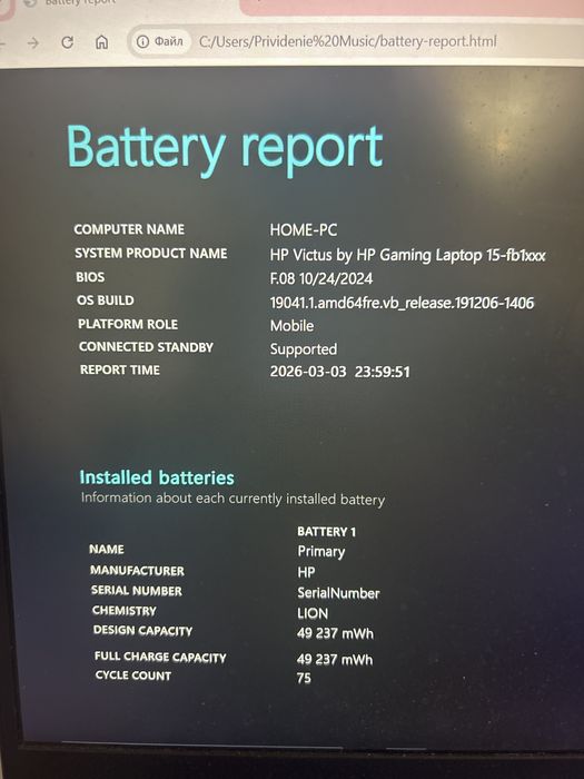 HP Victus Rtx2050 R5 7535HS