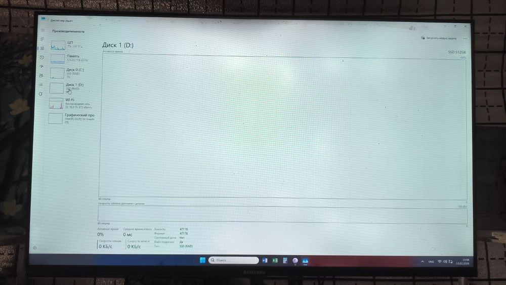 ASUS X515EA 24gb / 1 tb / XE IRIS 96UE