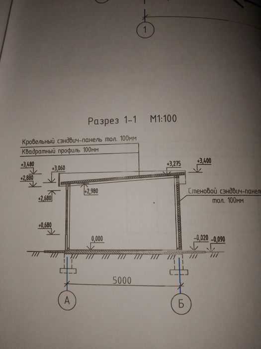 Зем участок в центре