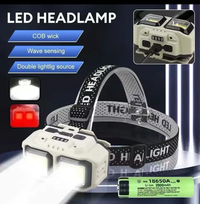 Lanternă pentru cap - flux luminos puternic