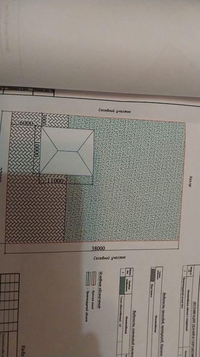 Продается земельный участок