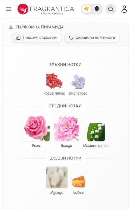 Supremacy Pink pour femme с кутия нов!

Композици
