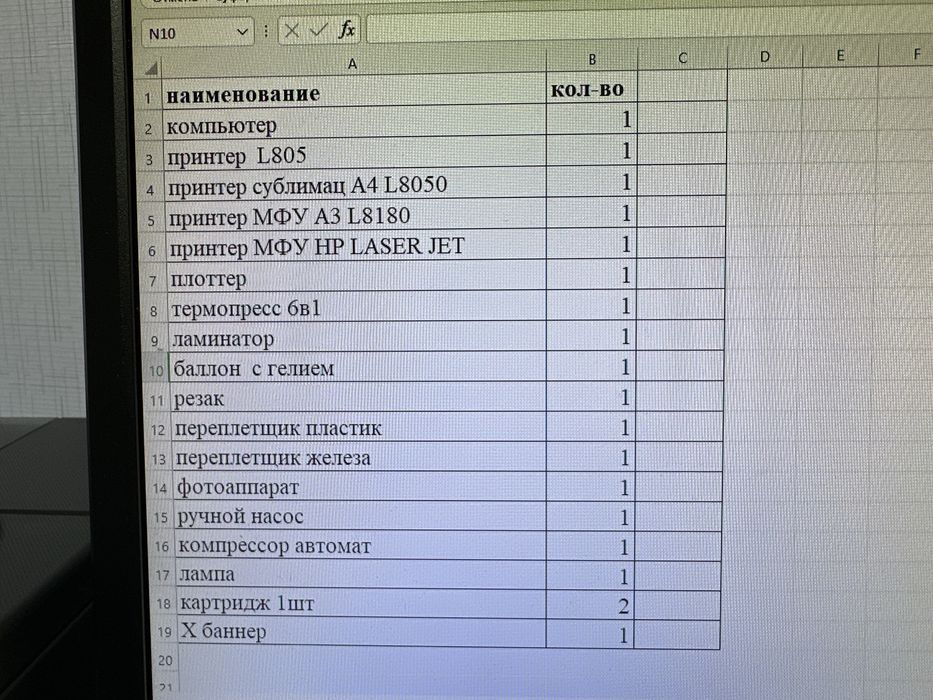 Готовый бизнес Полиграфия