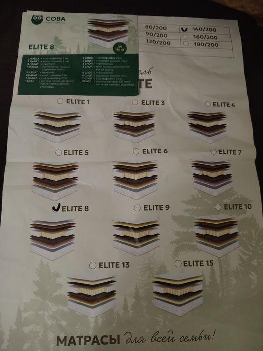 Продам матрас, новый, не подошёл размер!