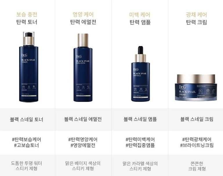 Набор косметики из 4 Dr.G Black Snail