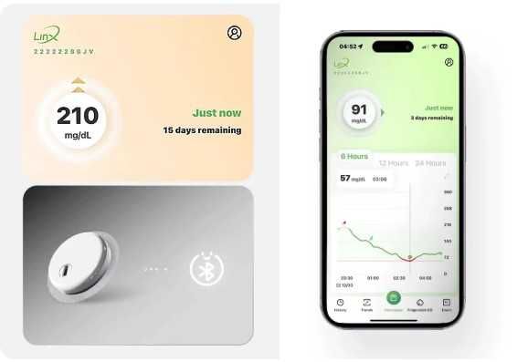 Senzor CGM LinX pentru masurarea activa a glicemiei