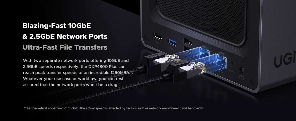 Сетевое хранилище (NAS) Ugreen DXP4800 Plus