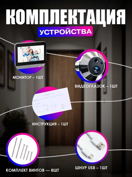 Видеоглазок для входной двери Камера