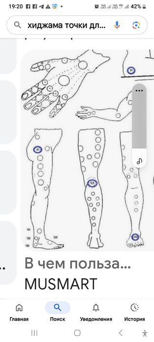 Массаж, пилинг ,хиджама массажімен