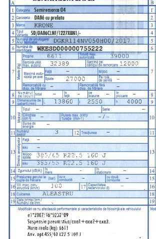 Vand semiremorca marca KRONE 3 axe, an 2017