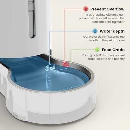 Pet Water Dispenser 6L Stainless Steel BPA-Free Automatic for Cats & Dogs – White