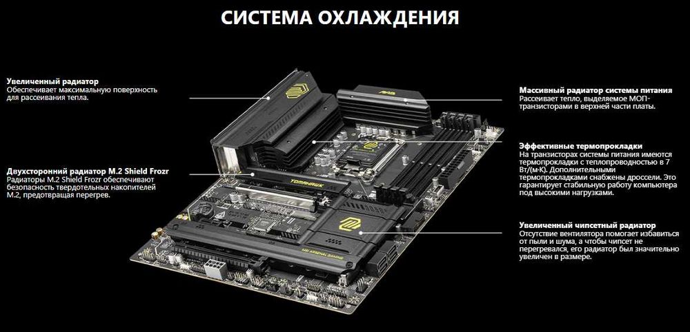 Материнская плата MSI MAG B860 Tomahawk WiFi