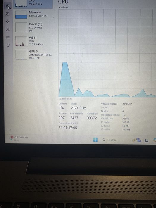 Laptop lenovo putin utilizat